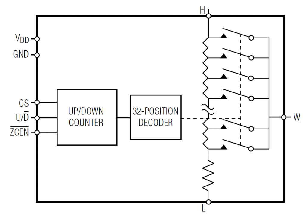 Logarithmic Taper Resistor Diagram