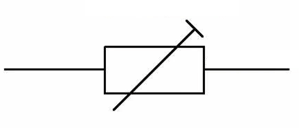 Preset Symbol