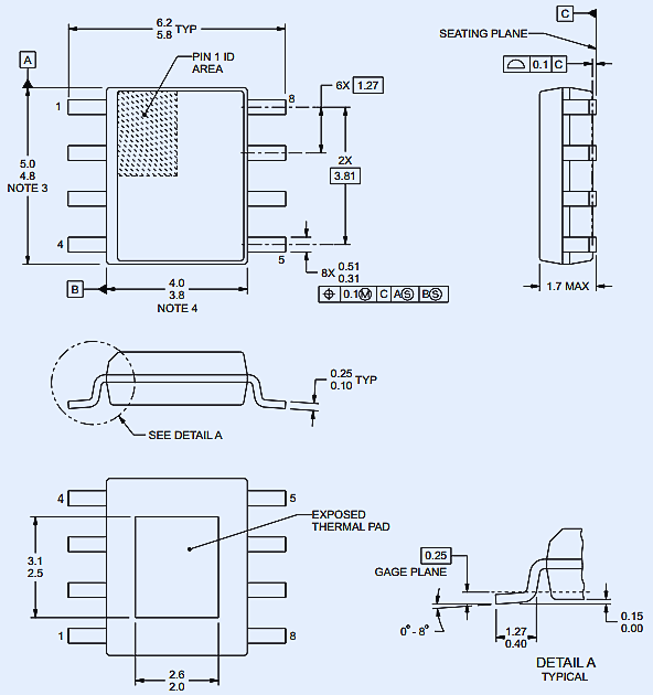 TPS5430 Package